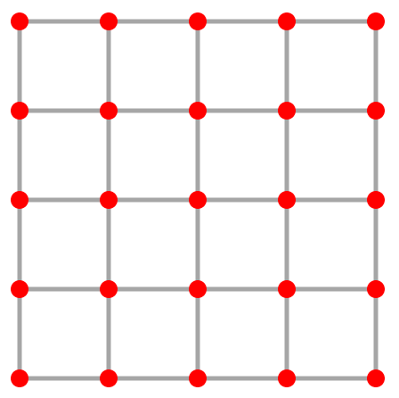 Geoplano 5x5