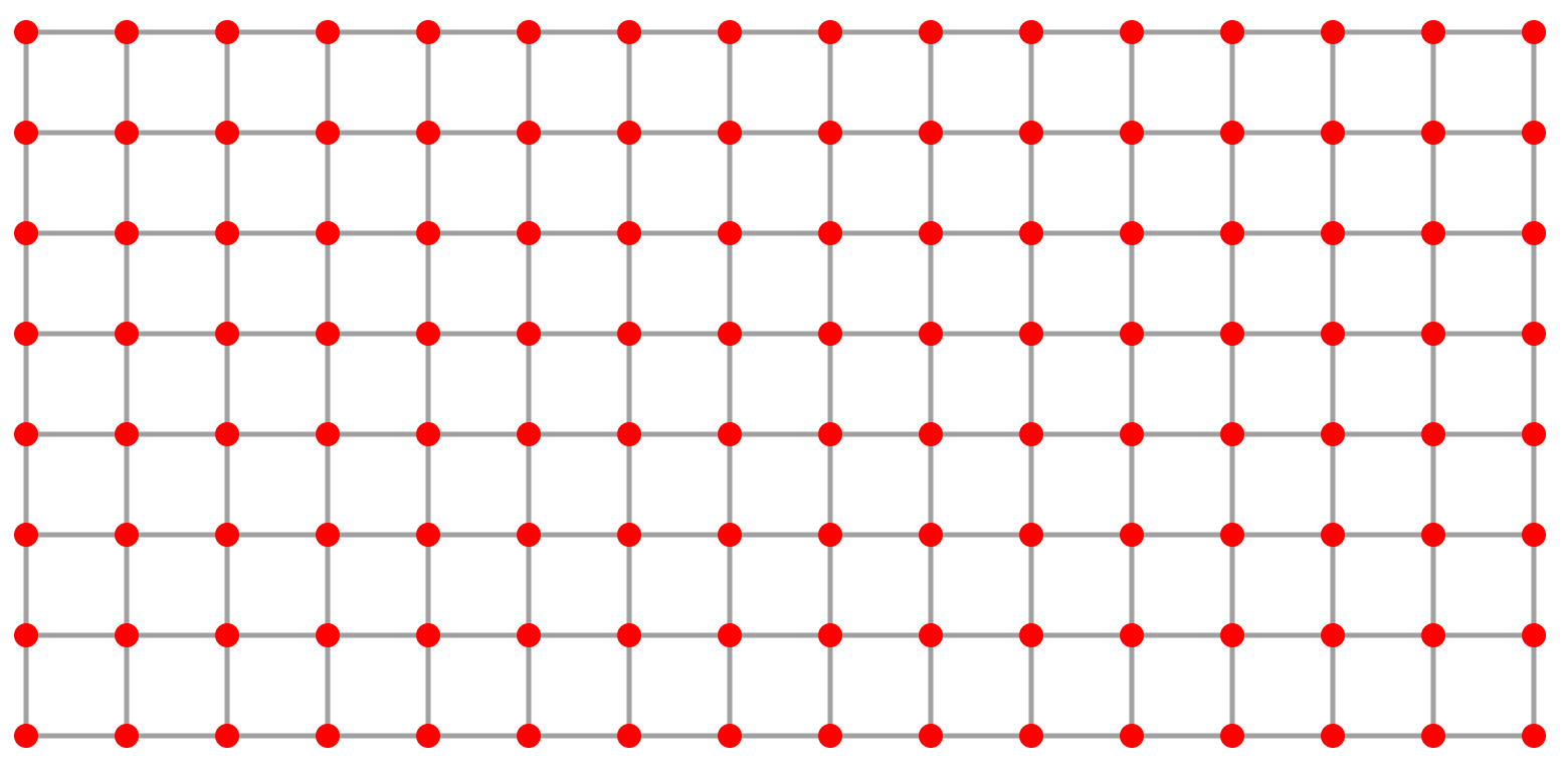 Geoplano 16x8