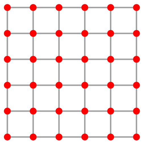 Geoplano 5x5