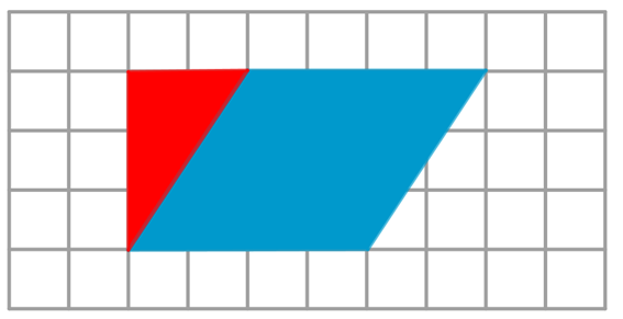Romboide y paralelogramo