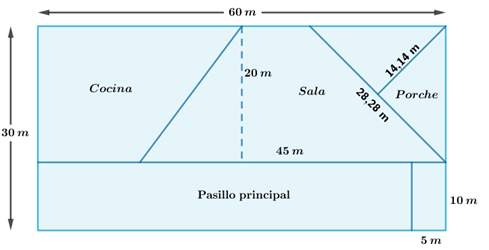 Plano casa