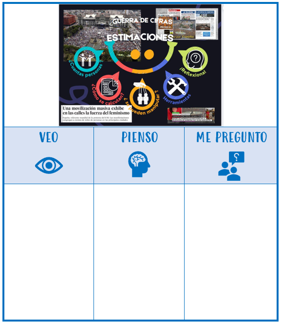 Ruta de pesamiento manifestaciones