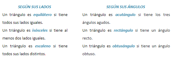 triangulos 14