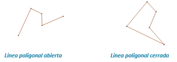 lineas poligonales