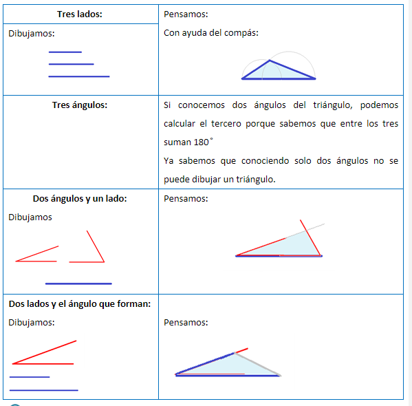 triangulos8