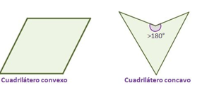 CUADRILATEROS3