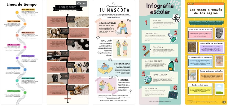 2. Programas Para Presentaciones E Infografías (PowerPoint, Genially ...