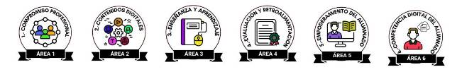AREAS CDD